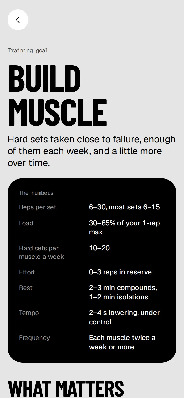 The Build muscle guide: the numbers, from reps per set to how often to train each muscle.