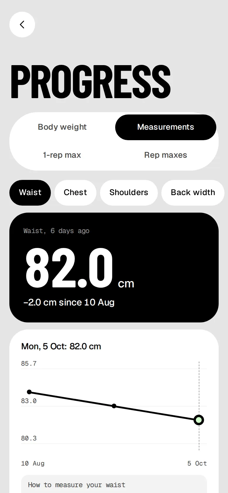Measurements: waist at 82.0 cm, down 2.0 cm since 10 August, with a chart.