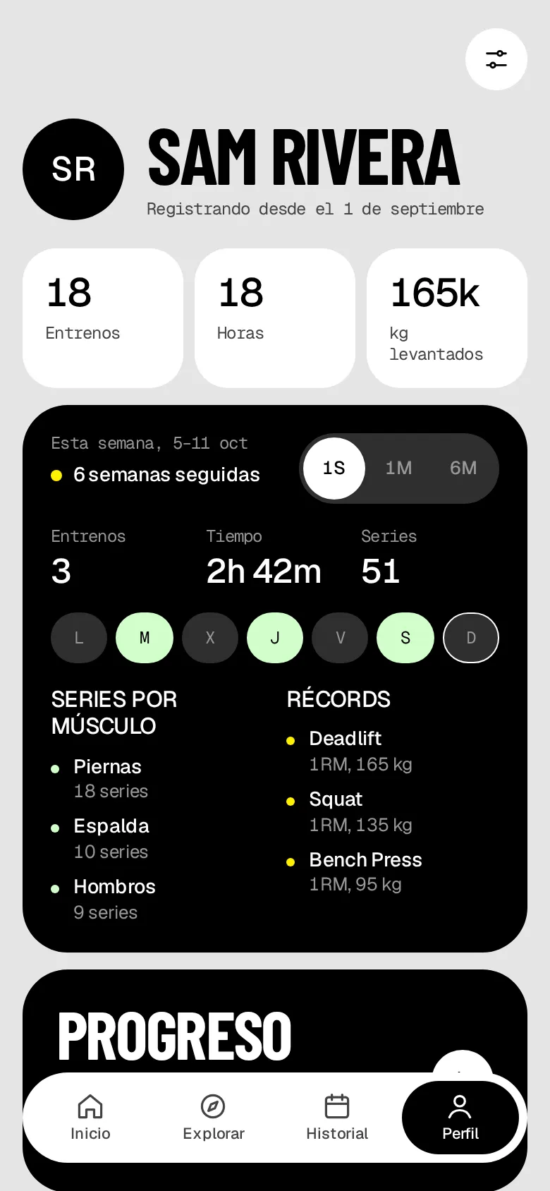 Perfil con la semana de un vistazo: 3 entrenos, 2 h 42 min, 51 series, series por músculo y récords.